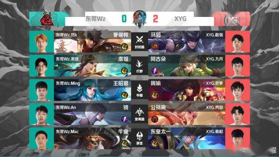 期就展现过 期就展现过