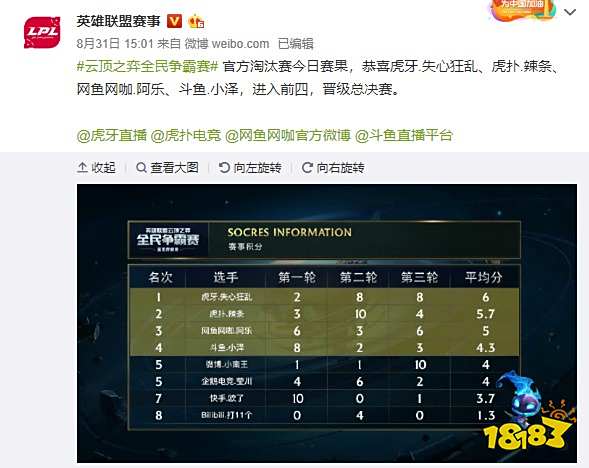 数据到心理 数据到心理