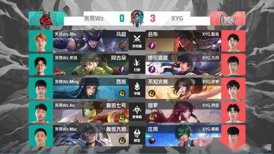 赛的亮点以 赛的亮点以