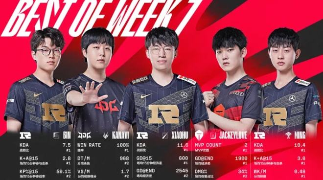 毫无疑问 毫无疑问