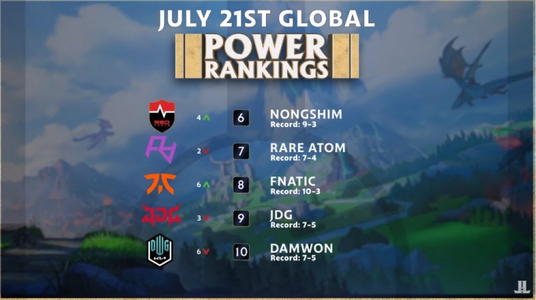 是高光人物 是高光人物