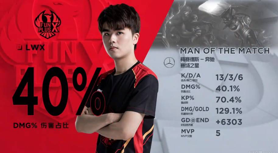 巴西能否通 巴西能否通