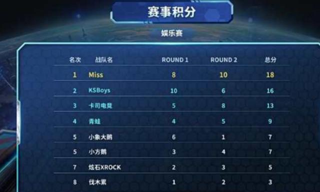 然在面对马 然在面对马